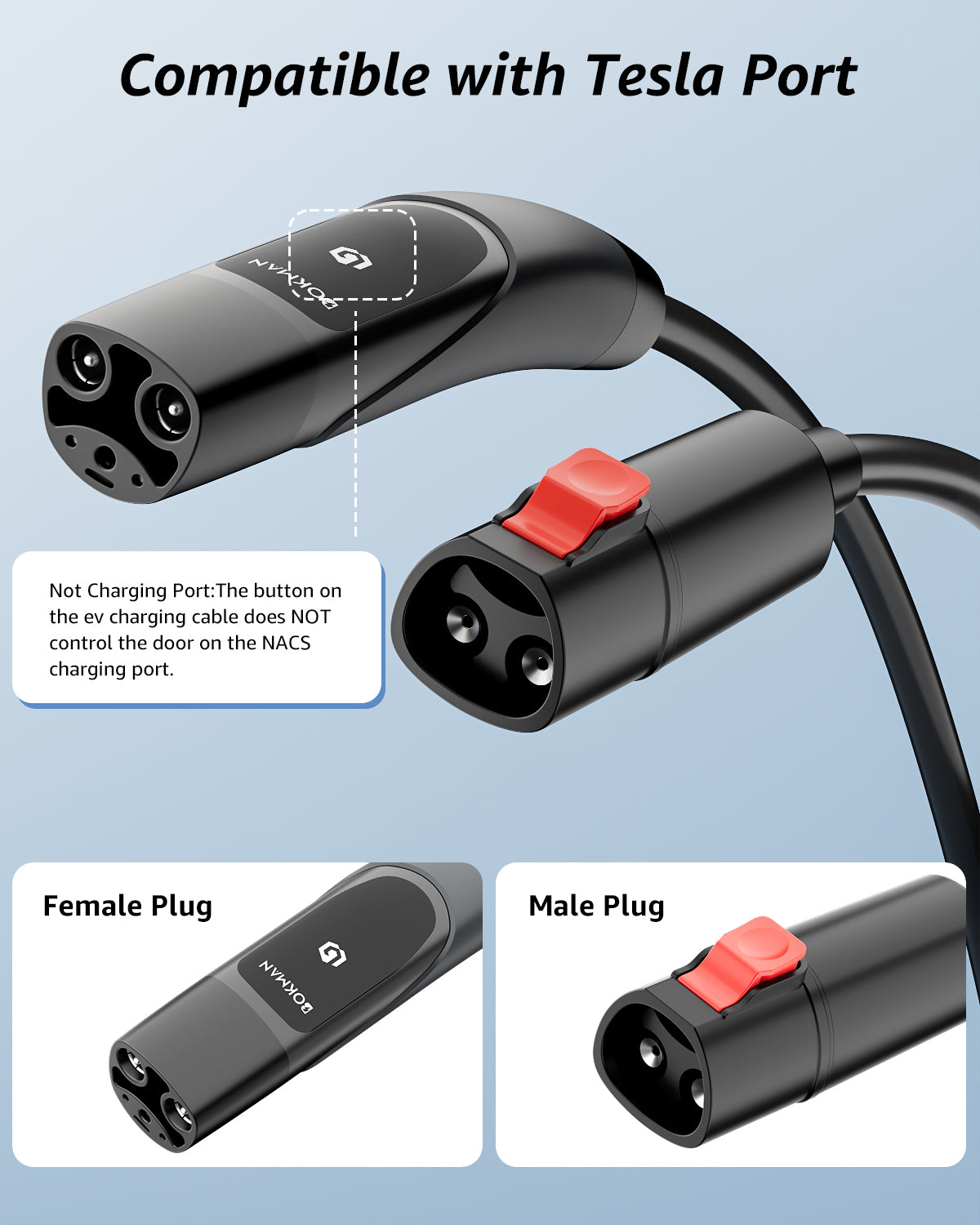 bokman Extension Cable for Tesla Charger, 50A 25FT, NACS for Tesla Models丨Extension Cord for Tesla Wall Connector/Mobile Charger 50A 240V Compatible with Model 3/Y/S/X/Cybertruck