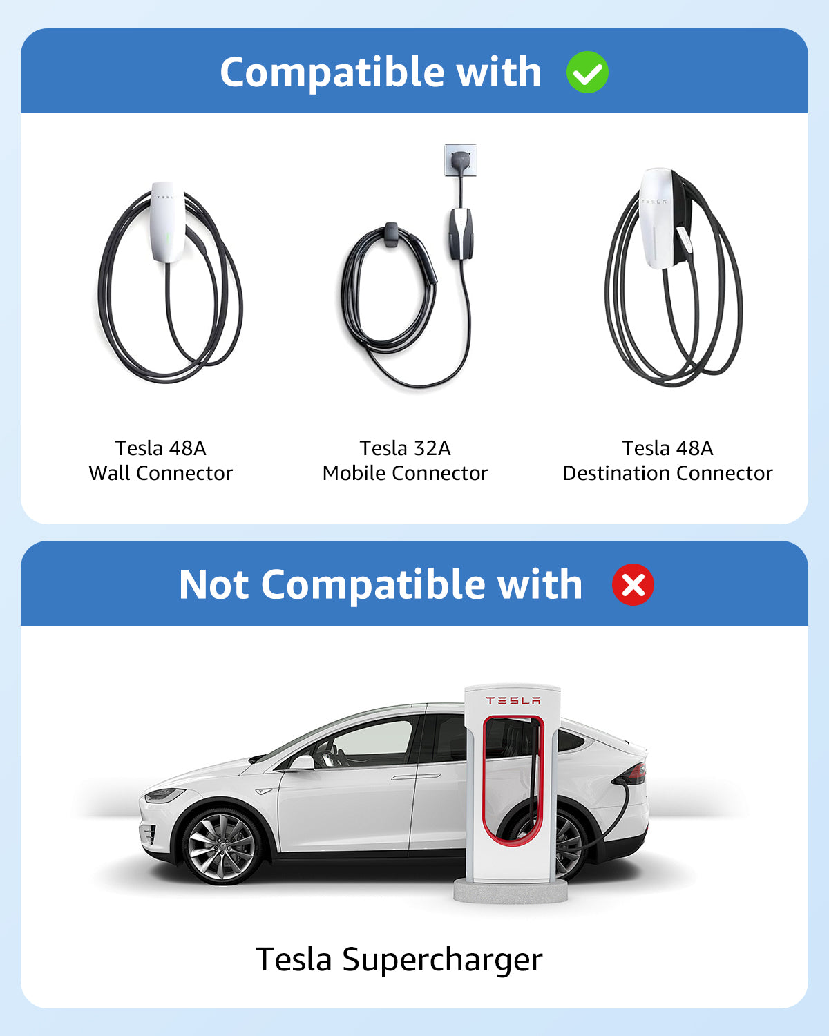 bokman Extension Cable for Tesla Charger, 50A 32FT, NACS for Tesla Models丨Extension Cord for Tesla Wall Connector/Mobile Charger 50A 240V Compatible with Model 3/Y/S/X/Cybertruck