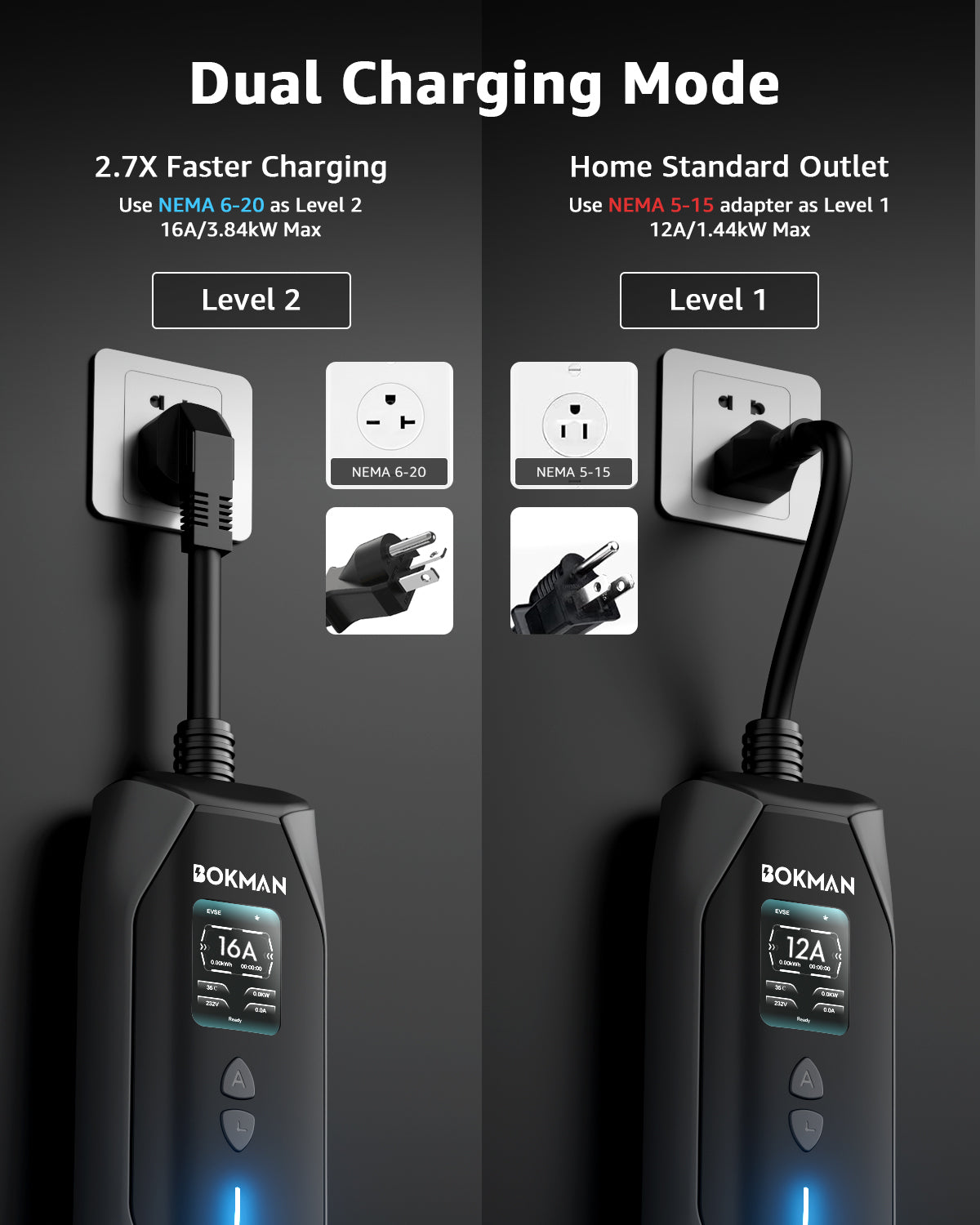 bokman Portable Level 1&2 EV Charger, 16A 20ft, NEMA 6-20P/5-15 Adapter丨Dual 120V/240V, Adjustable 6-16A & 1-12H Delay timer, IP65, J1772 Connector