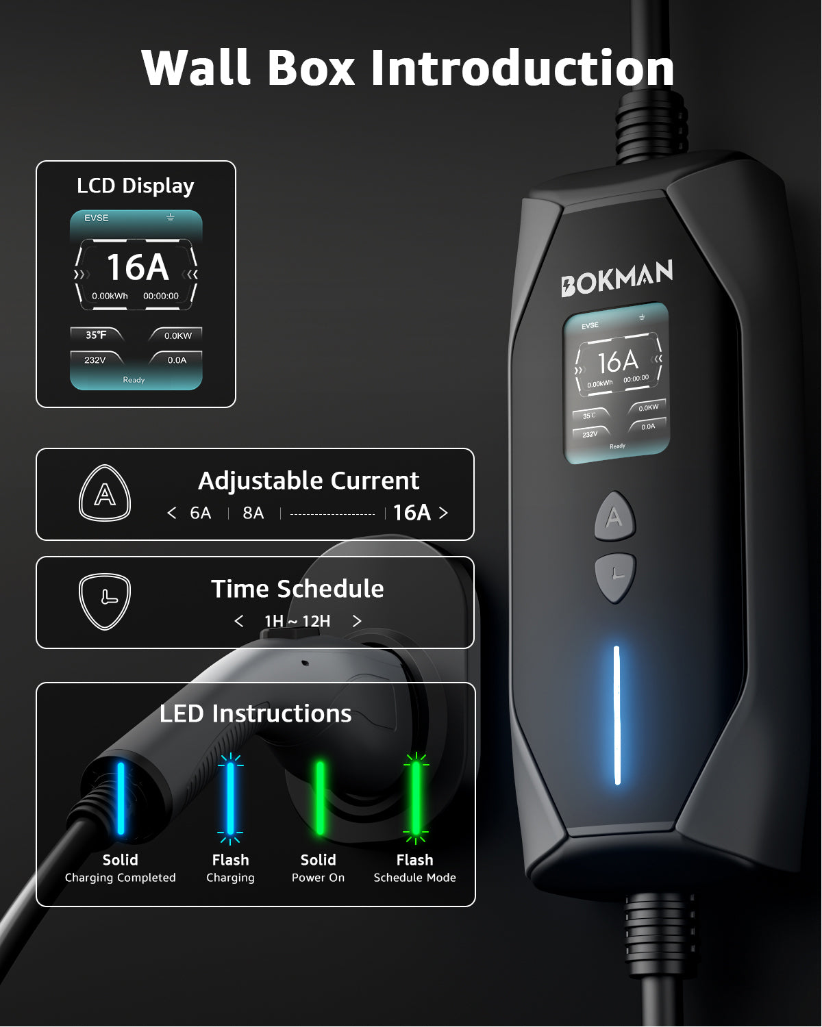 bokman Portable Level 1&2 EV Charger, 16A 20ft, NEMA 6-20P/5-15 Adapter丨Dual 120V/240V, Adjustable 6-16A & 1-12H Delay timer, IP65, J1772 Connector